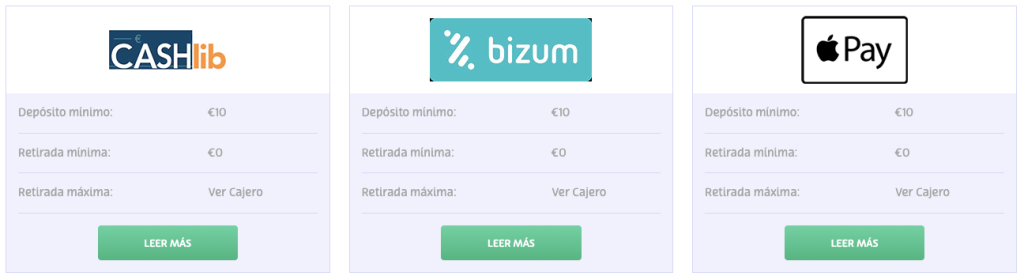 Casino PlayUZU retiradas